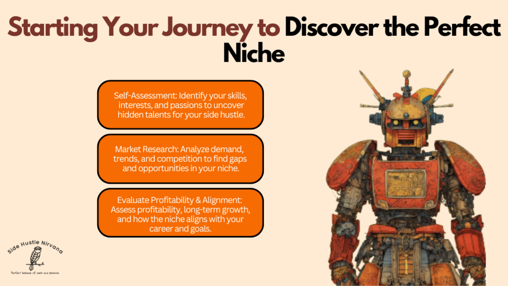 Starting Your Journey to Discover the Perfect Niche