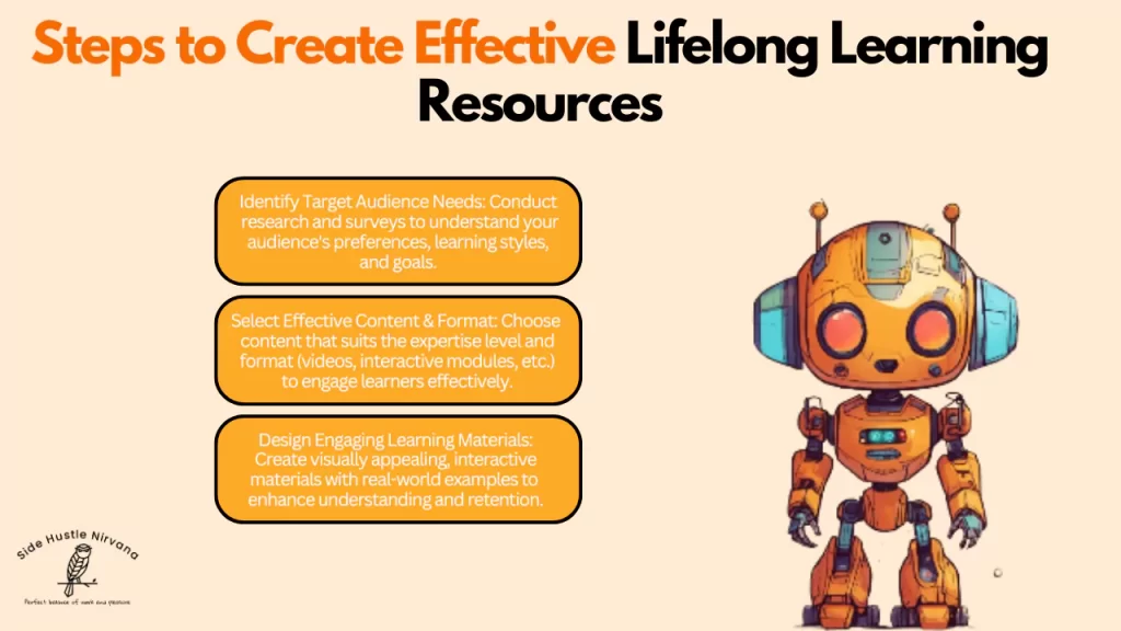 Steps to Create Effective Lifelong Learning Resources