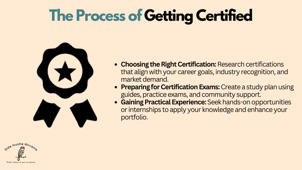 The Process of Getting Certified