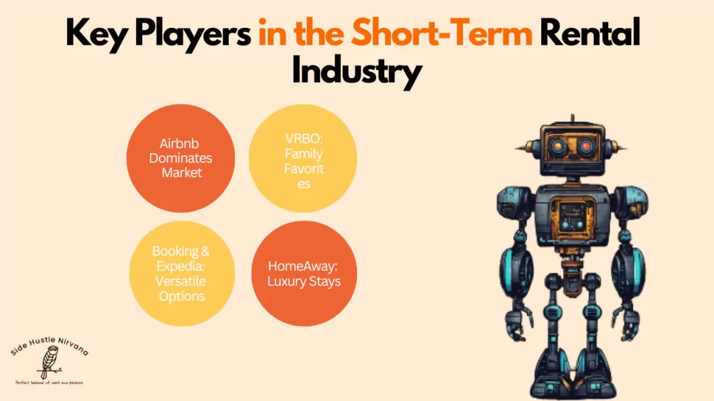 Key Players in the Short-Term Rental Industry