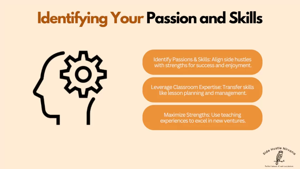 Identifying Your Passion and Skills