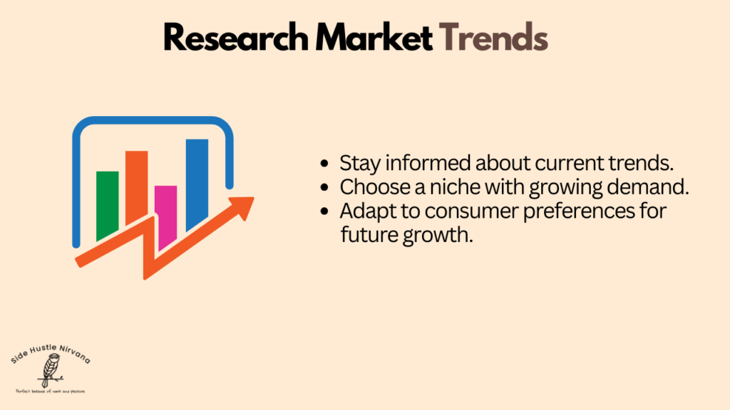 Research Market Trends