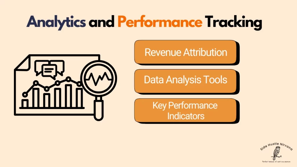 Analytics and Performance Tracking