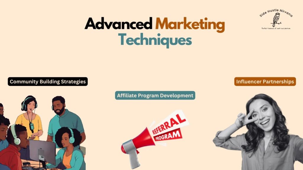 Advanced Marketing Techniques