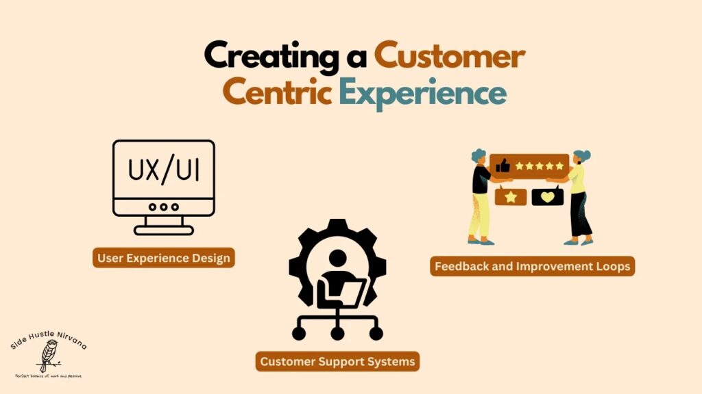 Creating a Customer Centric Experience