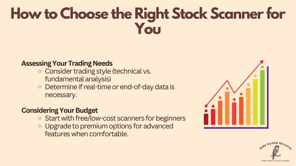 How to Choose the Right Stock Scanner for You