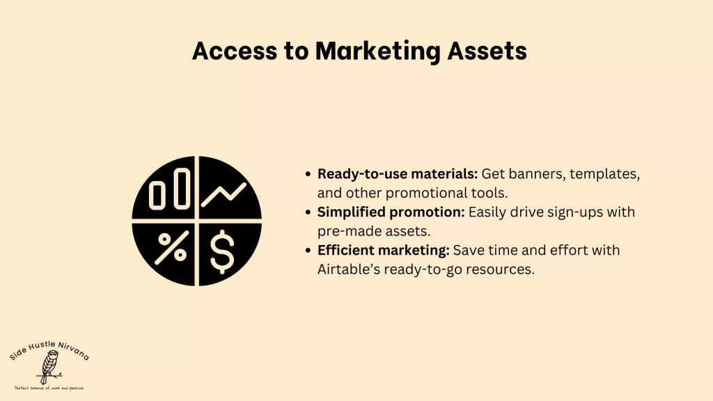 Access to Marketing Assets