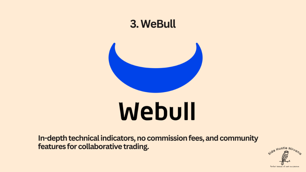 Webull - A Platform for Day Trading Options