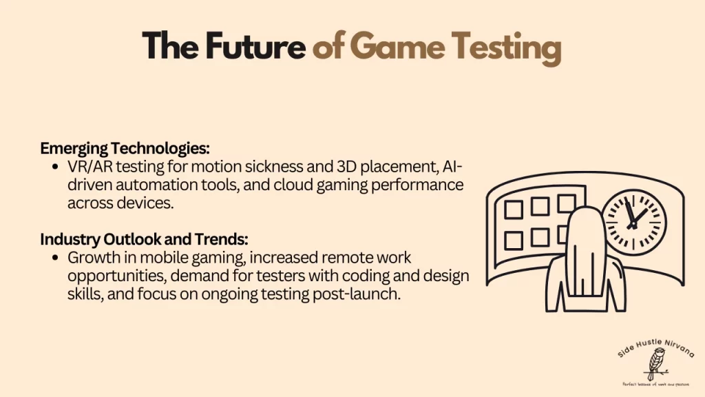 The Future of Game Testing