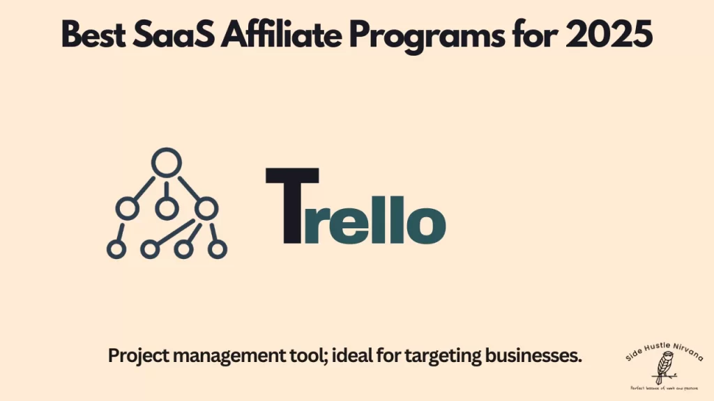 Trello - A SaaS Affiliate Program