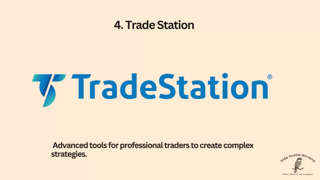 TradeStation - A Platform for Day Trading Options