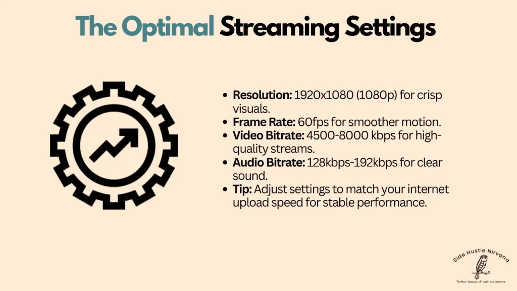 The Optimal Streaming Settings