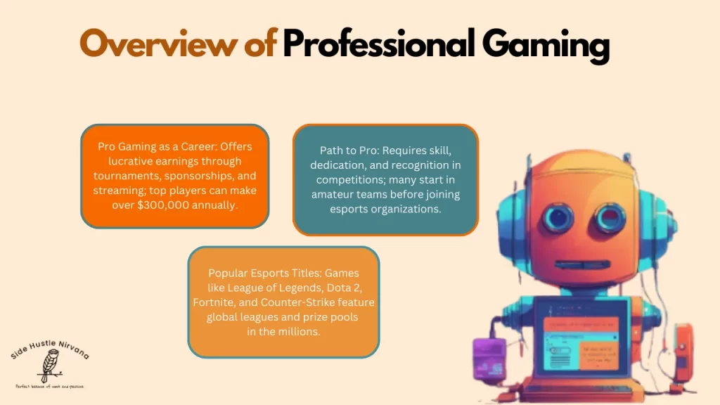 Overview of Professional Gaming