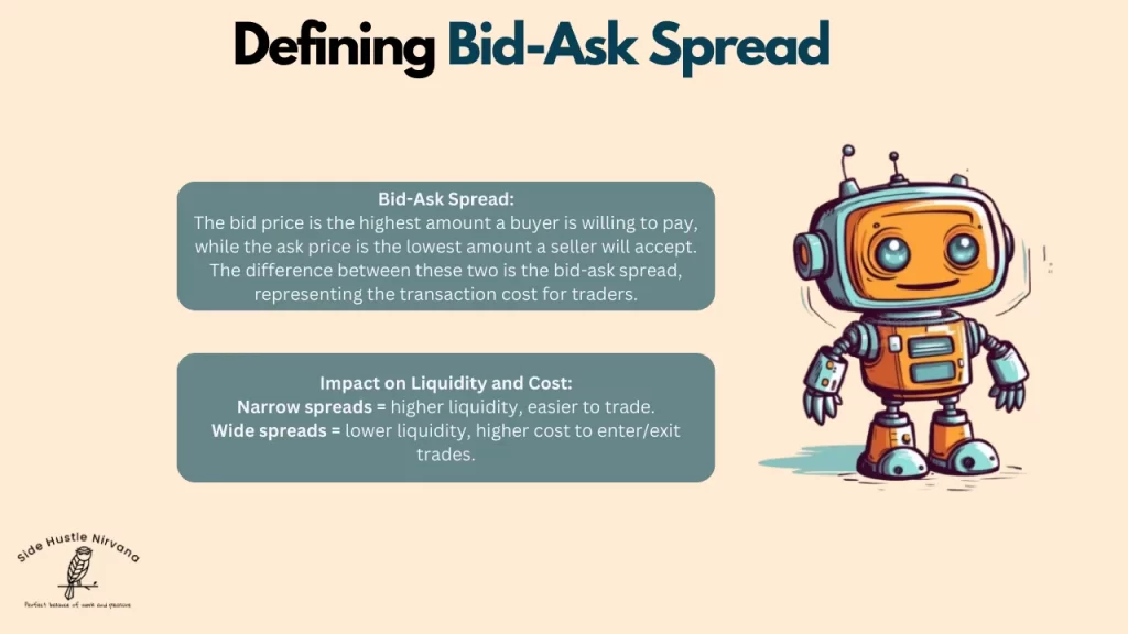 Defining Bid-Ask Spread