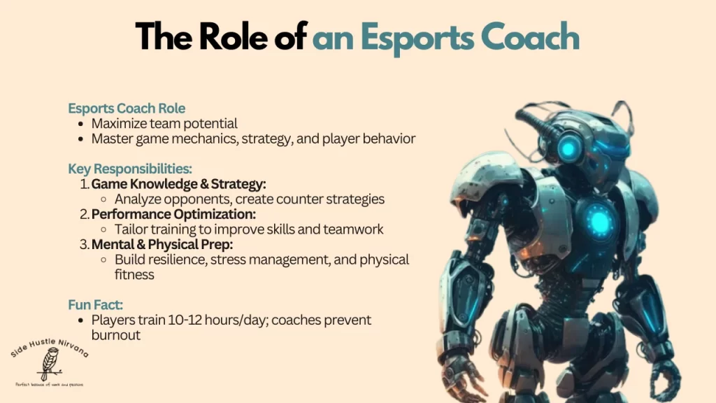 The Role of an Esports Coach