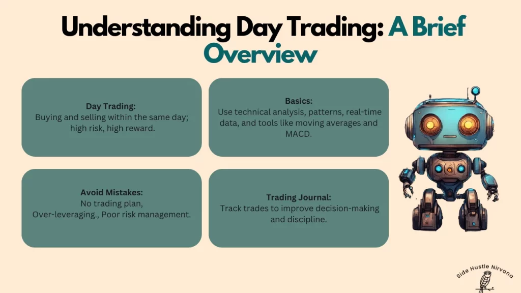 Understanding Day Trading: A Brief Overview