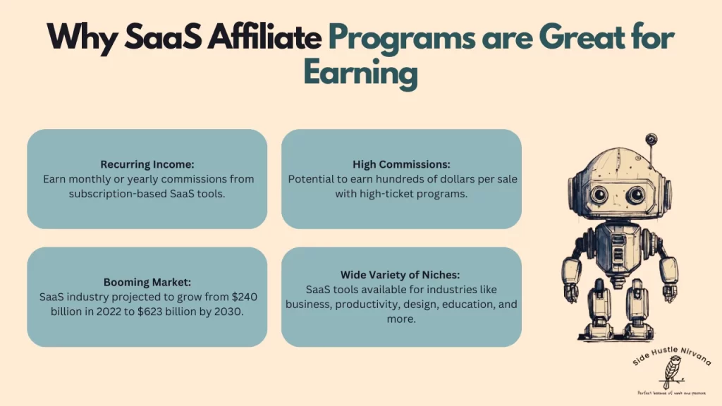 Why SaaS Affiliate Programs are Great for Earning