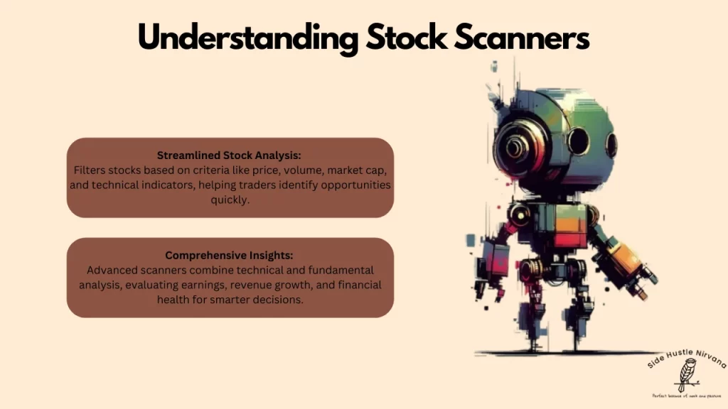 Understanding Stock Scanners