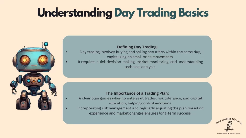 Understanding Day Trading Basics