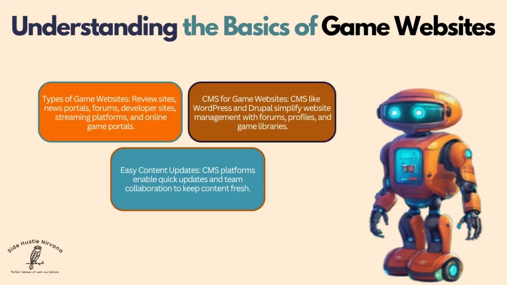 Understanding the Basics of Game Websites