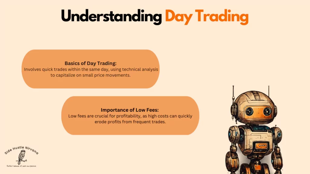 Understanding Day Trading