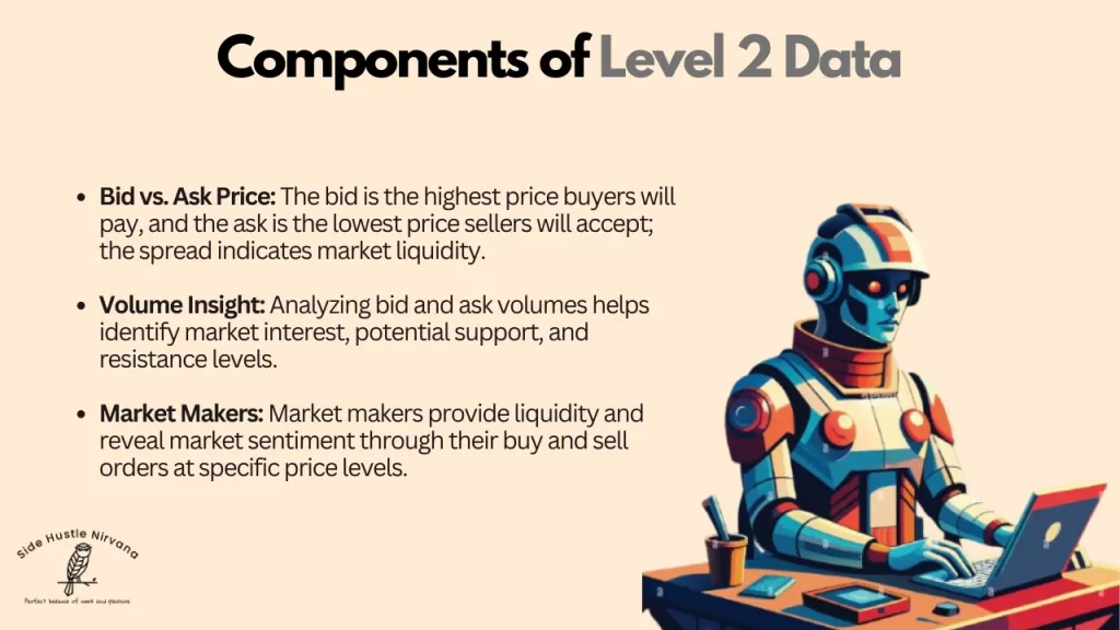 Components of Level 2 Data