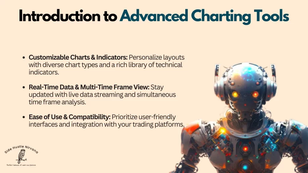 Introduction to Advanced Charting Tools