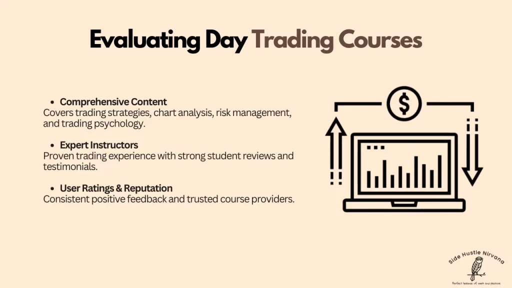 Evaluating Day Trading Courses