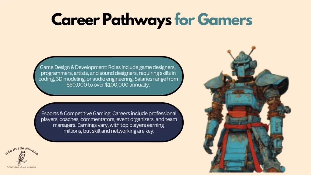 Career Pathways for Gamers