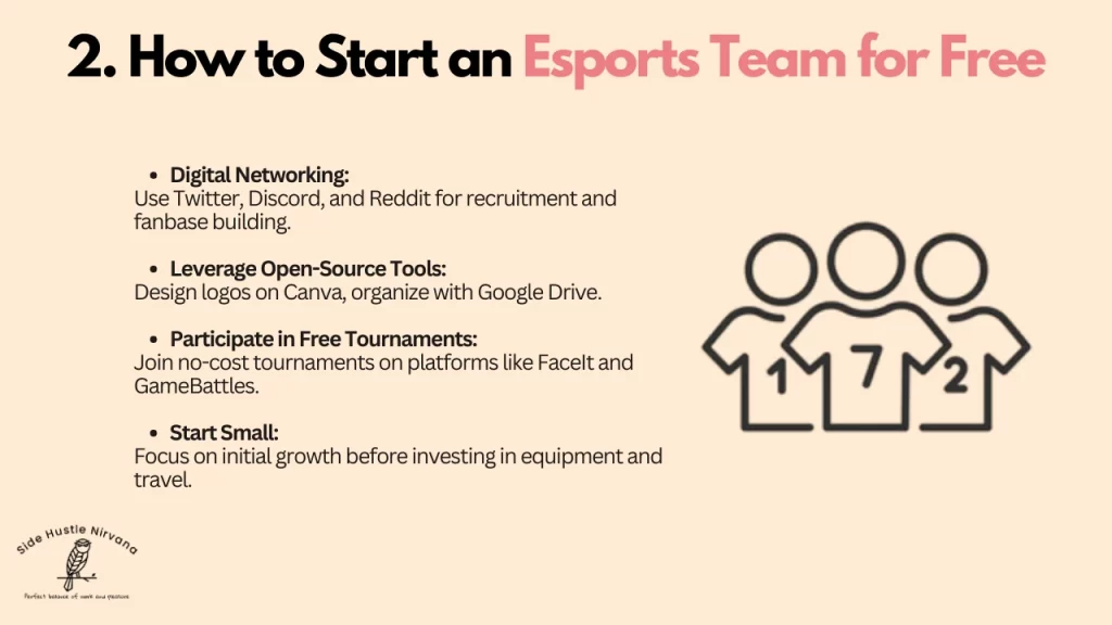 How to Start an Esports Team for Free