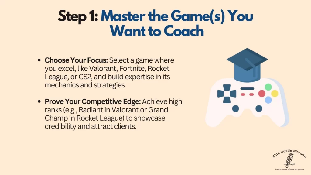 Step 1: Master the Game(s) You Want to Coach