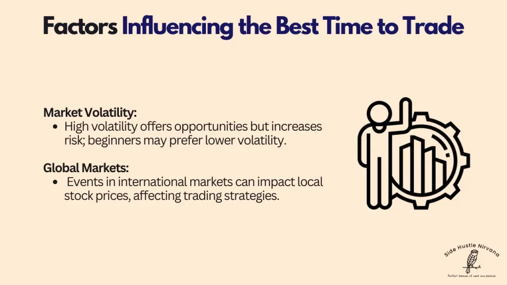 Factors Influencing the Best Time to Trade