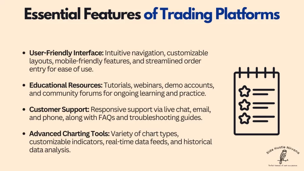 Essential Features of Trading Platforms