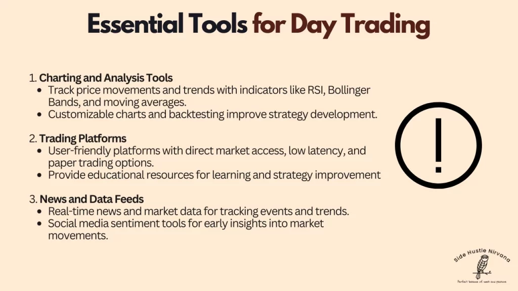 Essential Tools for Day Trading