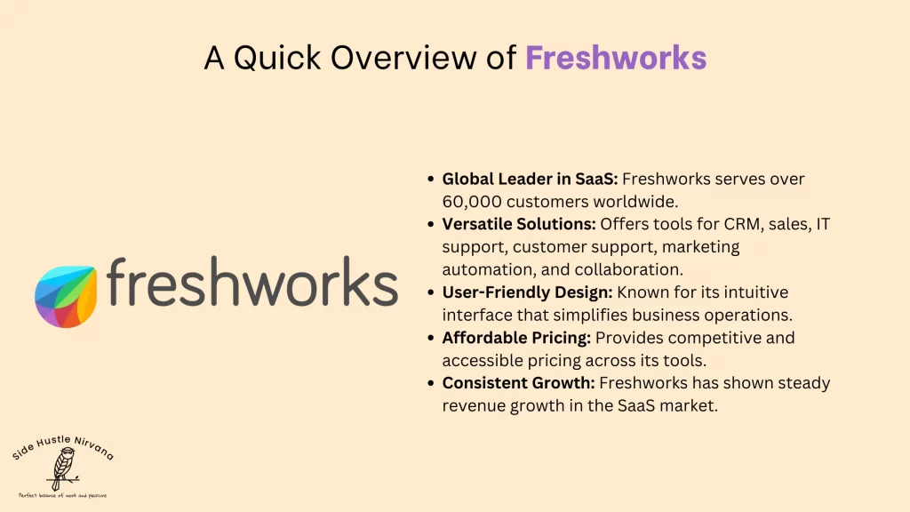 A Quick Overview of Freshworks