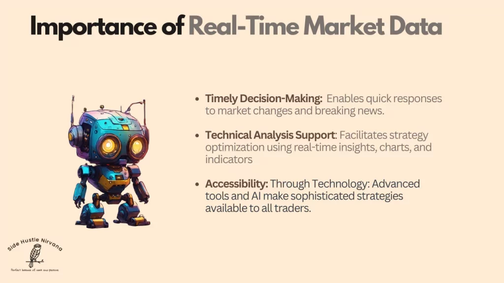 Importance of Real-Time Market Data