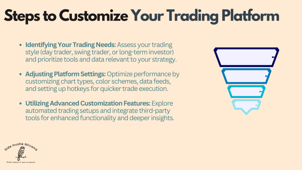 Steps to Customize Your Trading Platform