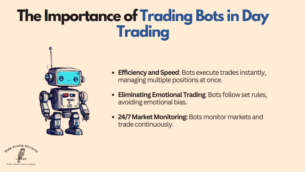 The Importance of Trading Bots in Day Trading