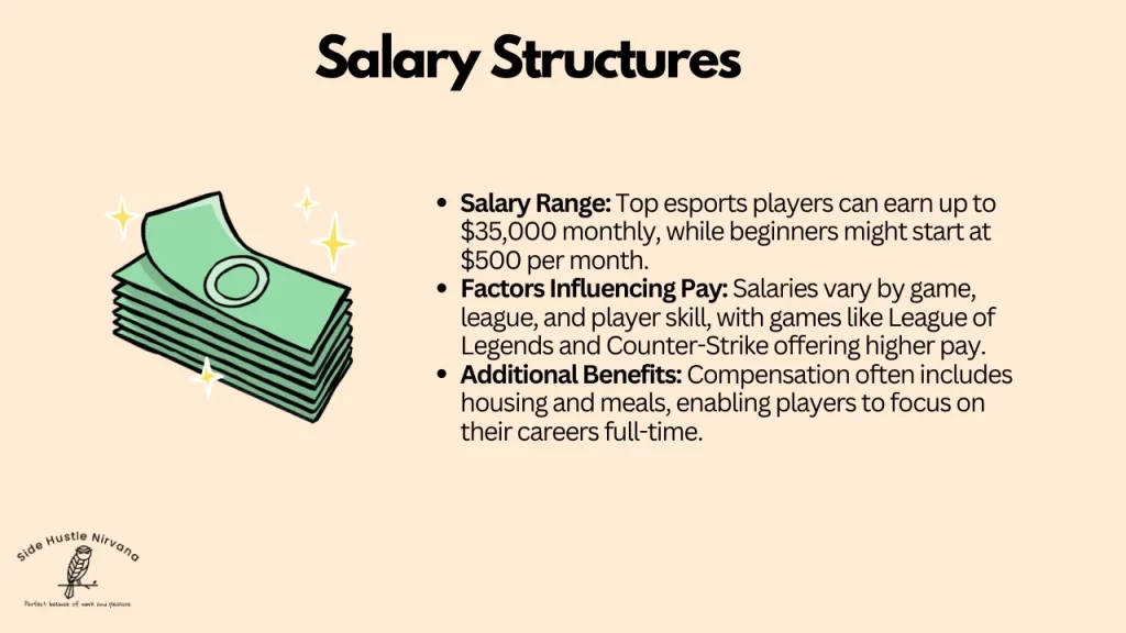 Salary Structures