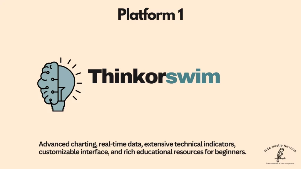 Thinkorswim - A Top Paper Trading Platform