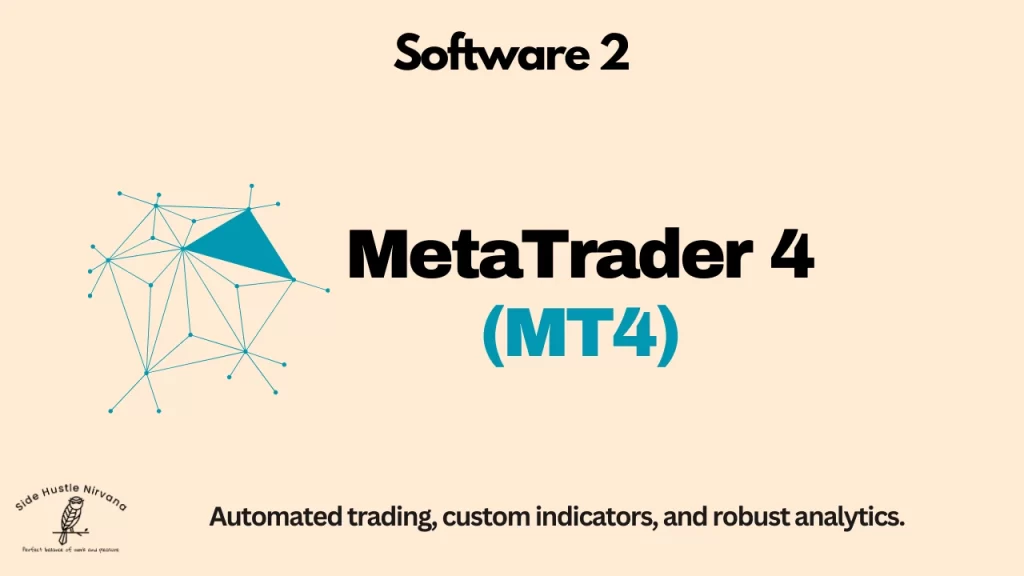 MetaTrader 4 (MT4) - A Stock Charting Software