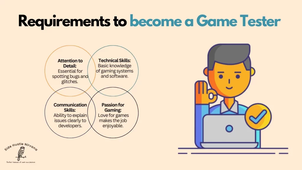 Requirements to Become a Game Tester