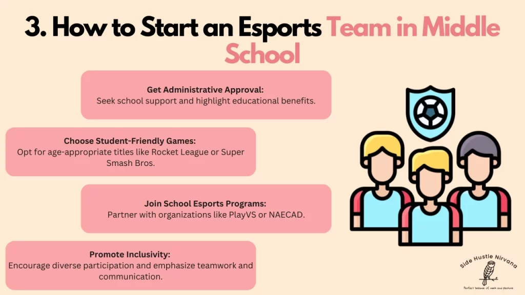 How to Start an Esports Team in Middle School