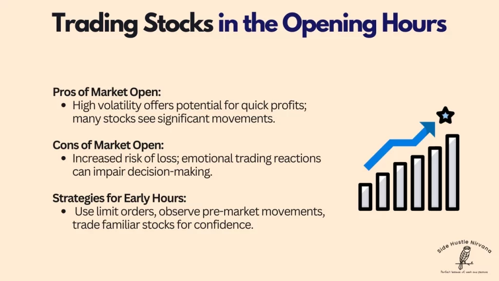 Trading Stocks in the Opening Hours