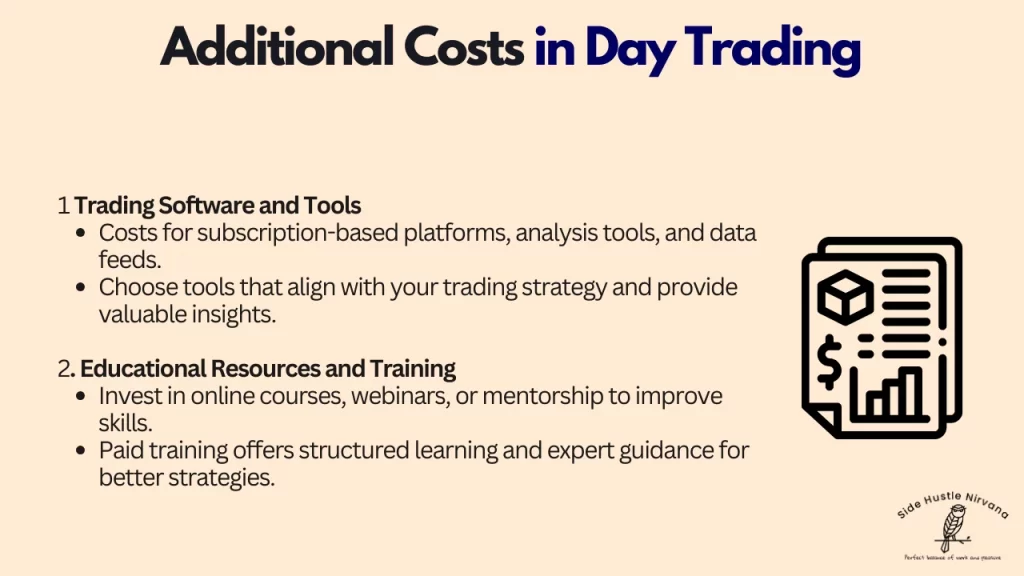 Additional Costs in Day Trading