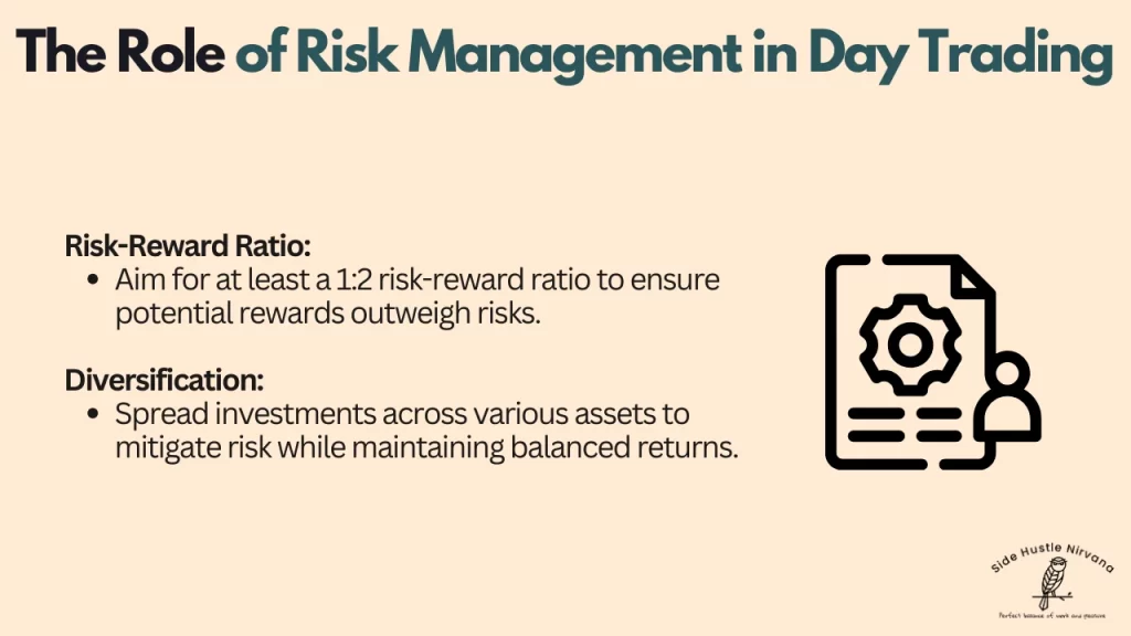 The Role of Risk Management in Day Trading