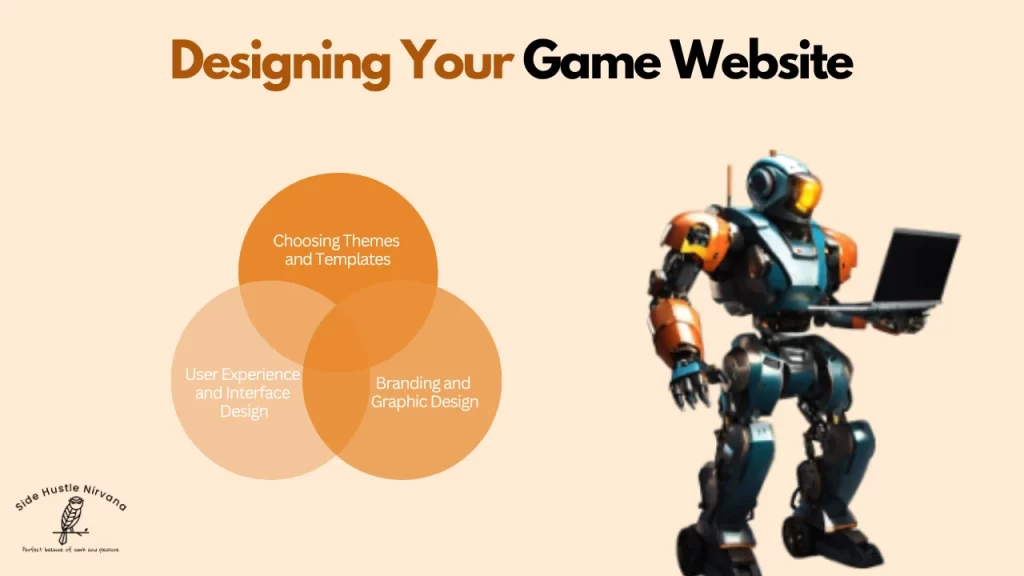 Designing Your Game Website