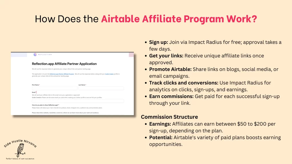 How Does the Airtable Affiliate Program Work?