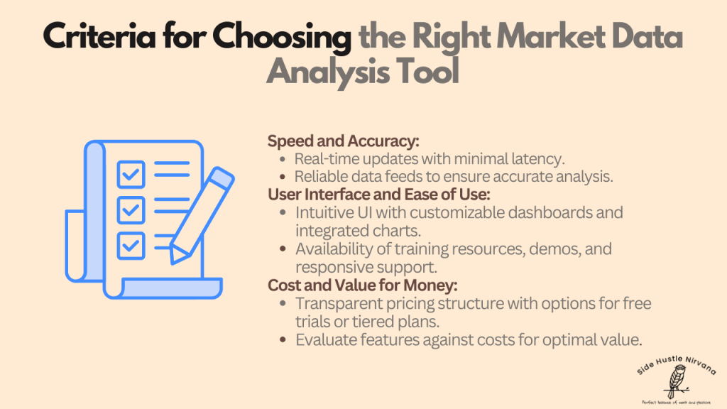 Criteria for Choosing the Right Market Data Analysis Tool