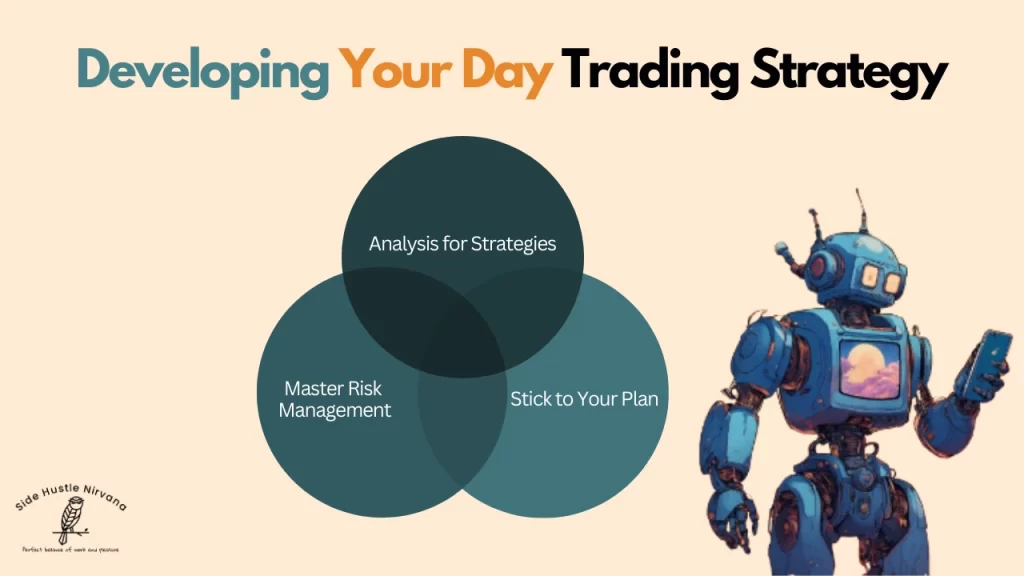 Developing Your Day Trading Strategy